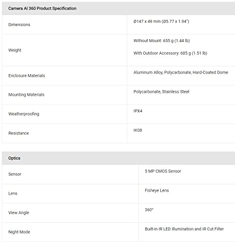 Ubiquiti UniFi Camera AI 360 | Fisheye Lens 5MP CMOS I Indoor/Outdoor