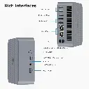 Beelink EQi12 Mini PC, Intel Core 1220P (up to 4.4GHz)